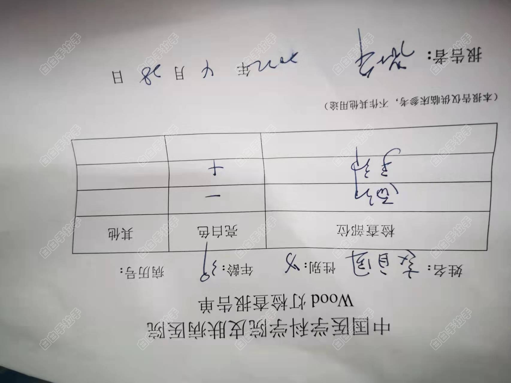 4.28µƱ